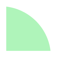 Strengths Image