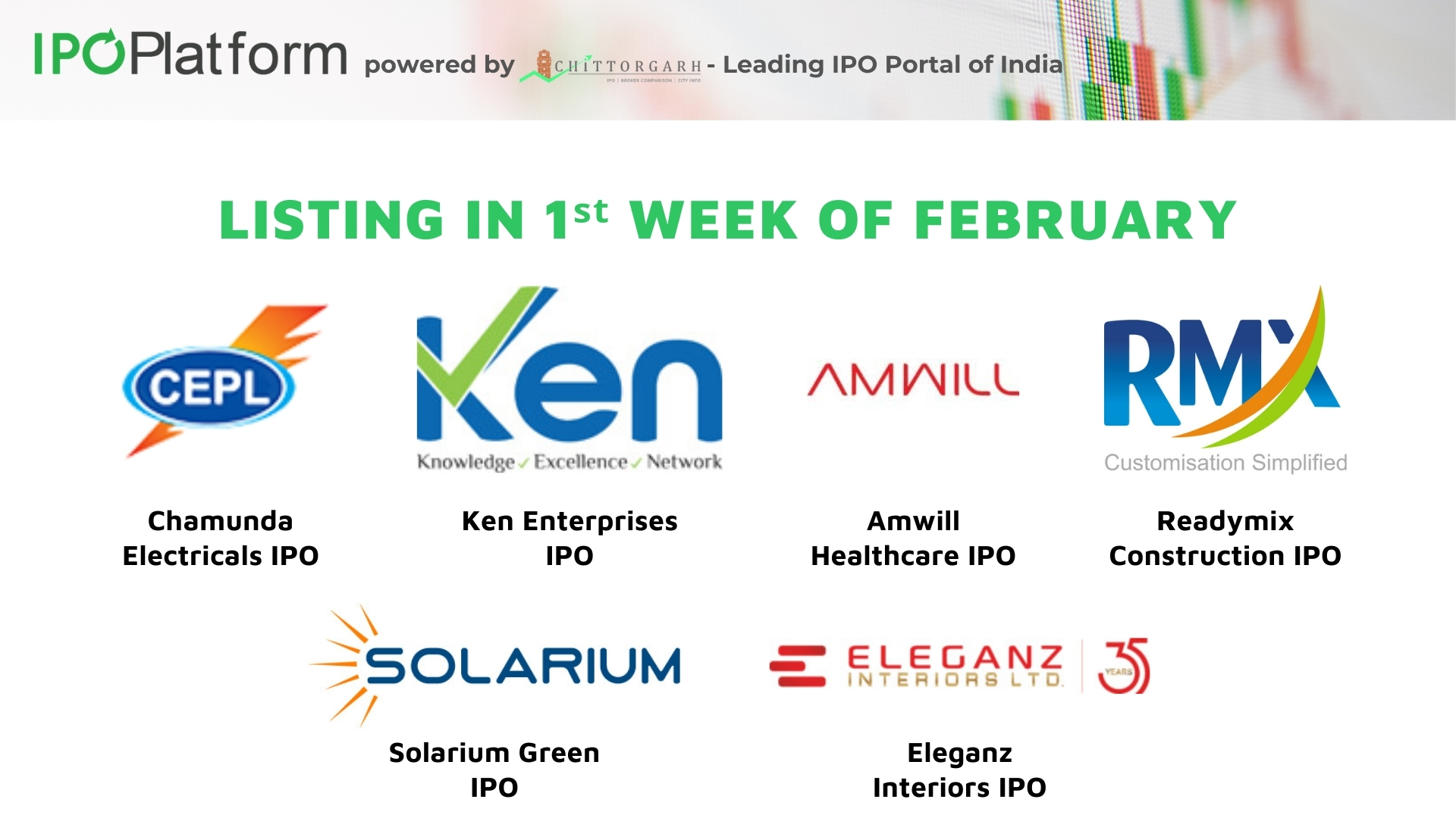 Upcoming IPOs in February 2025