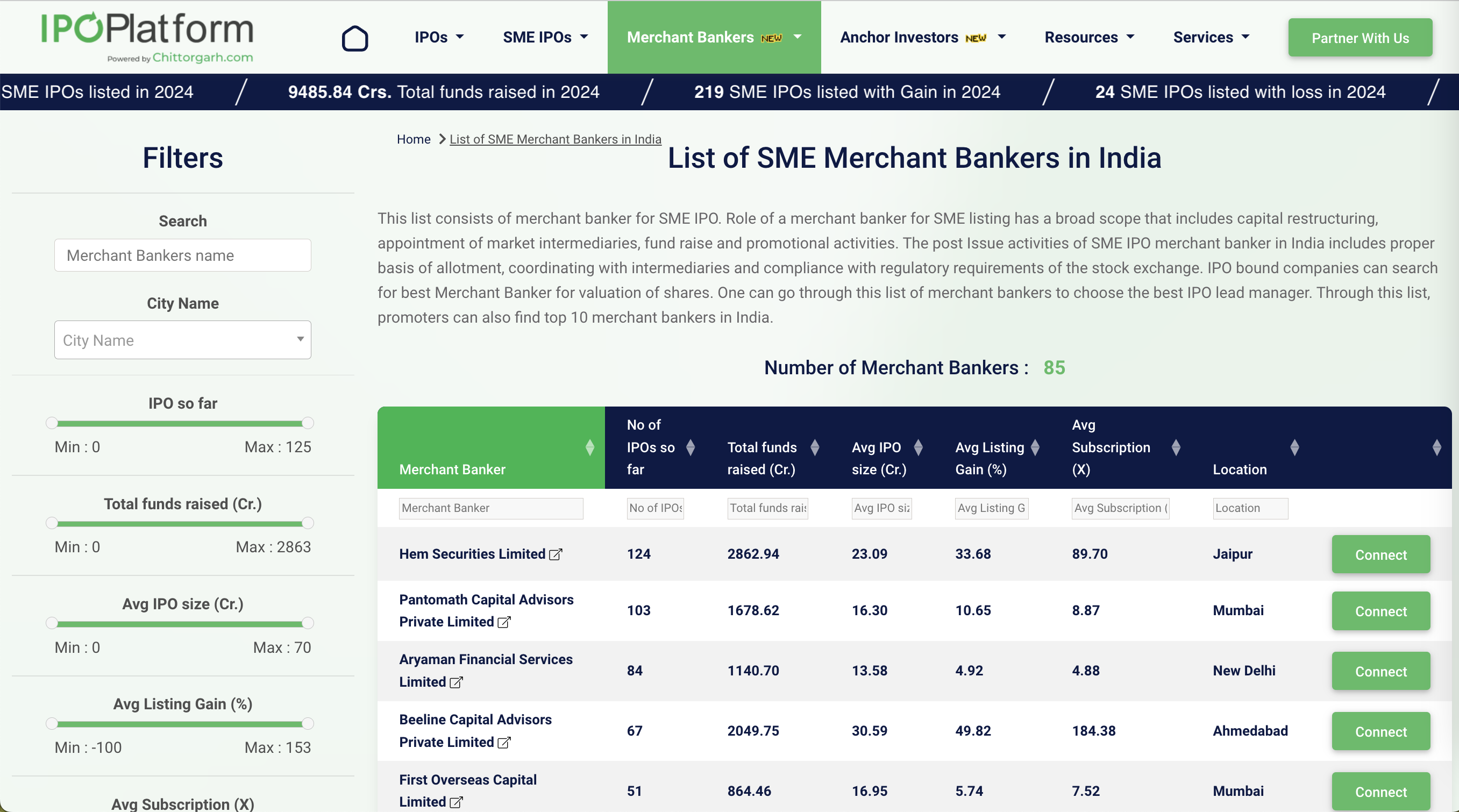 SME IPO Merchant Banker List